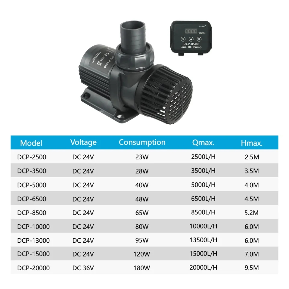 Jebao Jecod DCP 2500/3500/5000 - огляд і ціна Aquarium Fish App