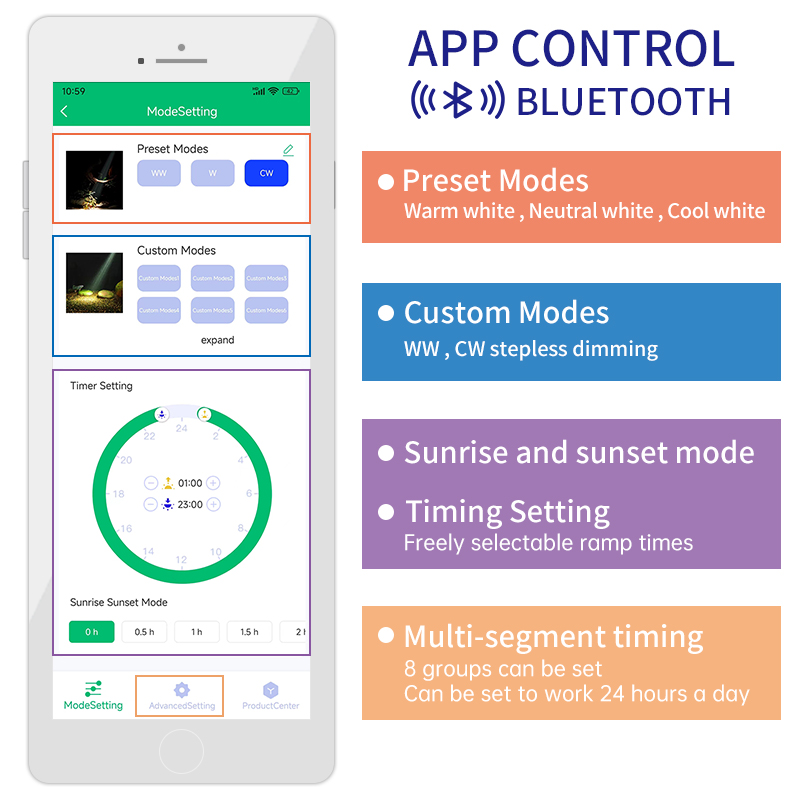 Week Aqua Mini7Pro-F IP68 Subm - огляд і ціна Aquarium Fish App