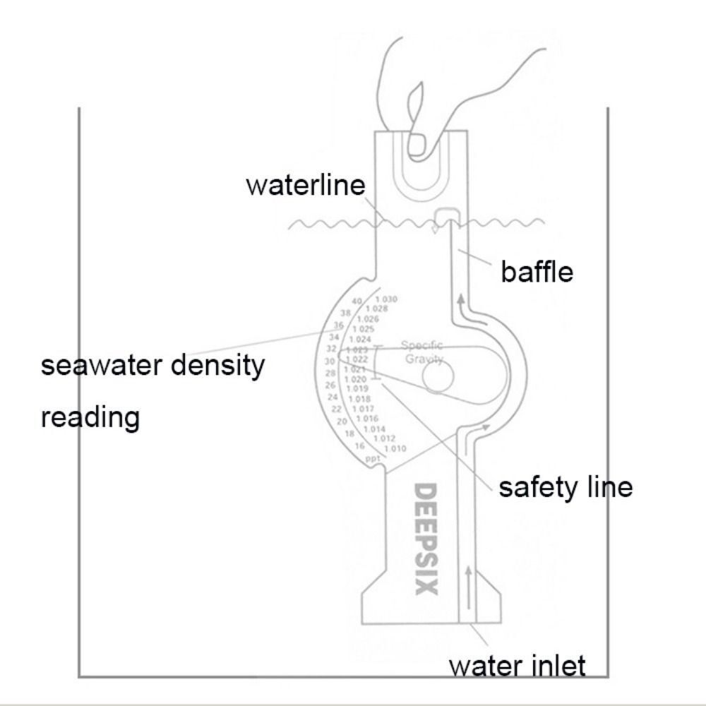 High Precision Seawater Hydrom - огляд і ціна Aquarium Fish Electric