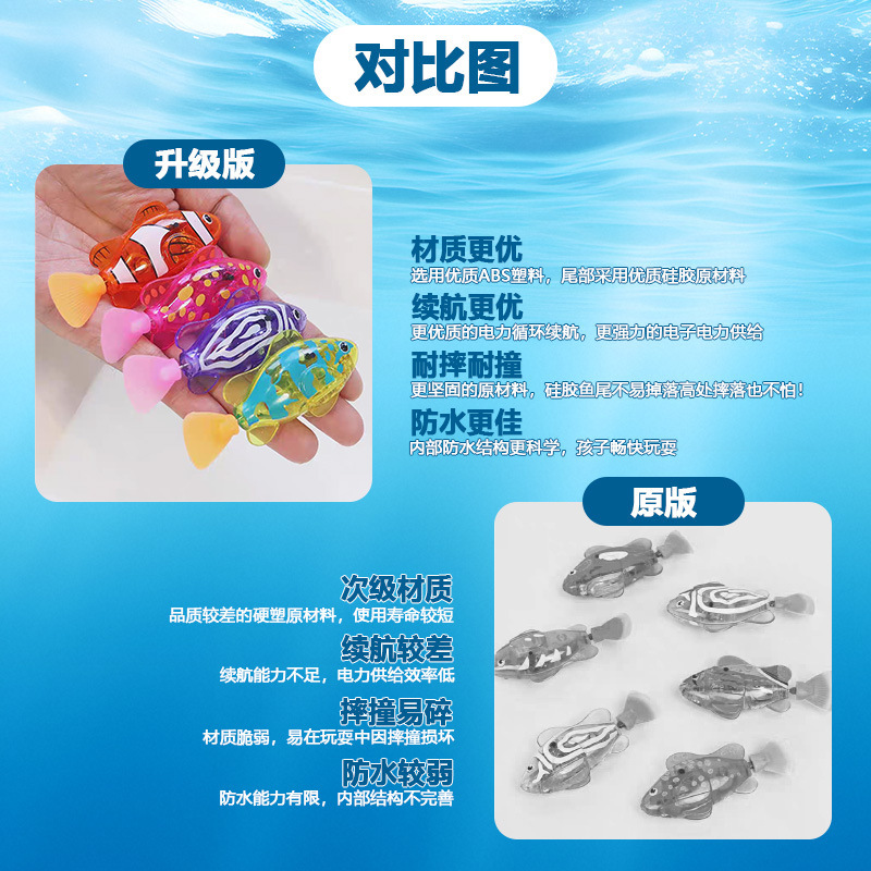 Hot Selling Electric Swimming  - огляд і ціна Aquarium Fish Electric
