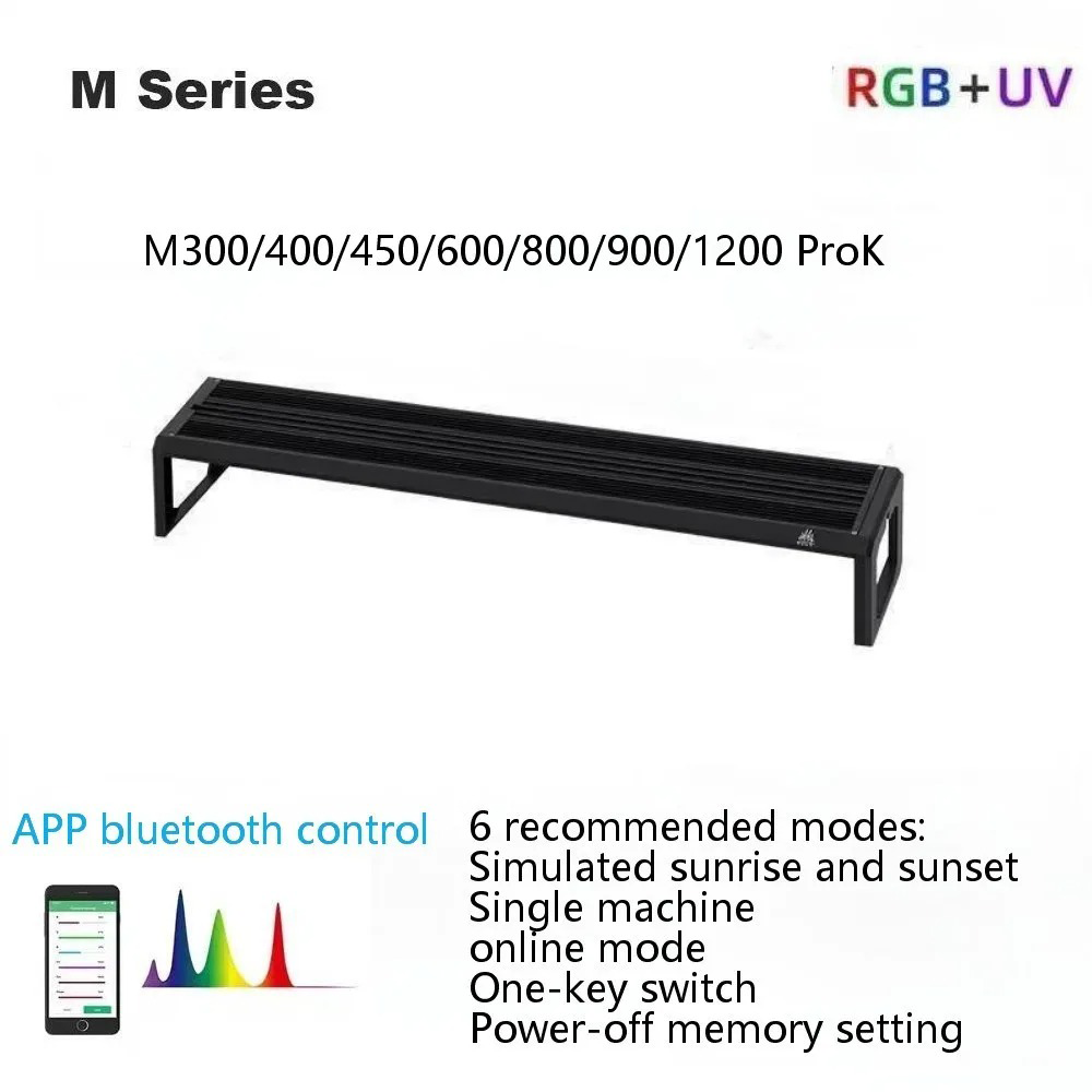 Week Aqua M Series RGB+UV Wate - огляд і ціна Aquarium Fish App