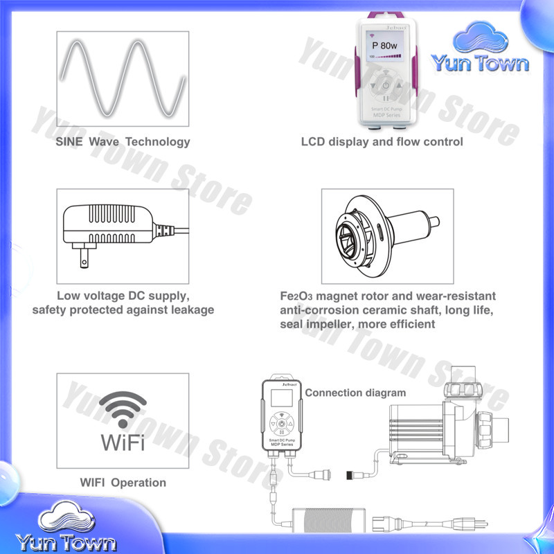 MDP Series WiFi Aquarium Water - огляд і ціна Aquarium Fish App